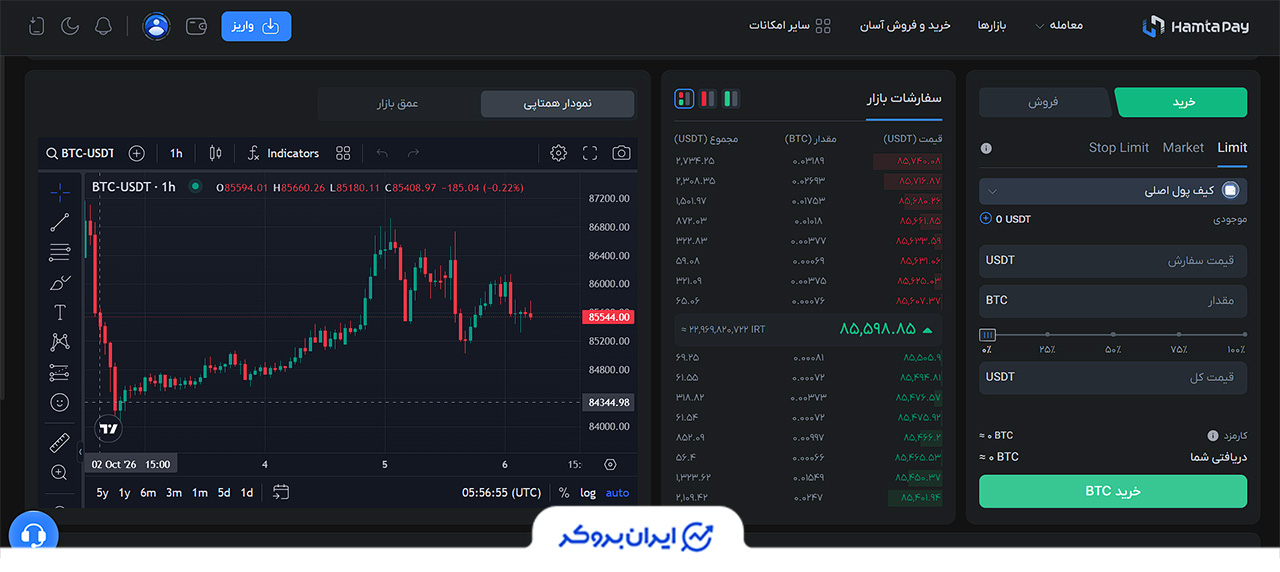 معامله در همتاپی