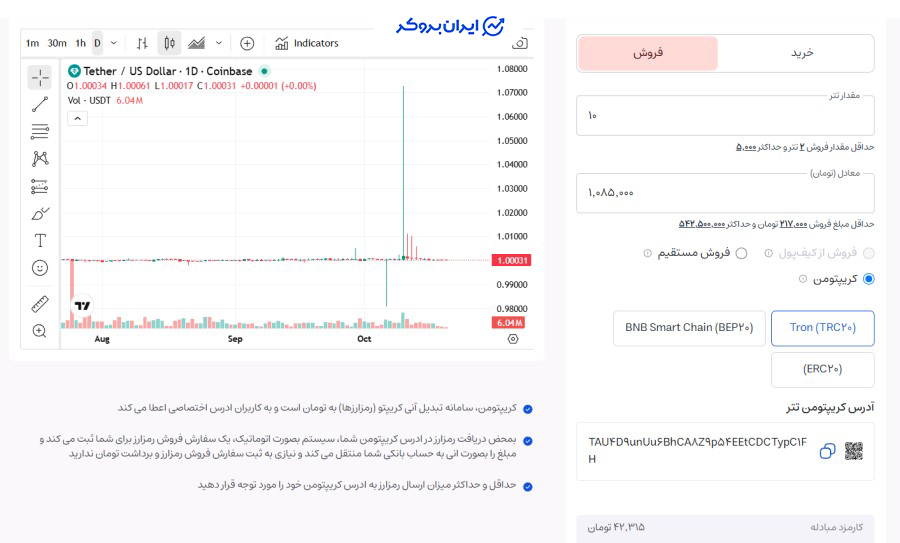 خرید و فروش ارز دیجیتال در ایرانیکارت