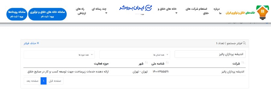 مجوز شرکت خلاق ایرانیکارت