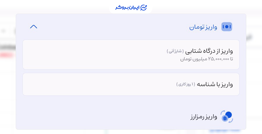 واریز ریالی به ایرانیکارت