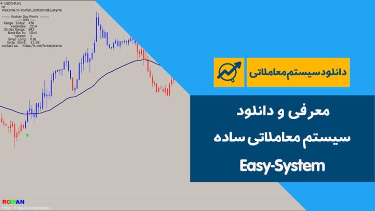 دانلود سیستم معاملاتی ساده | Easy-System