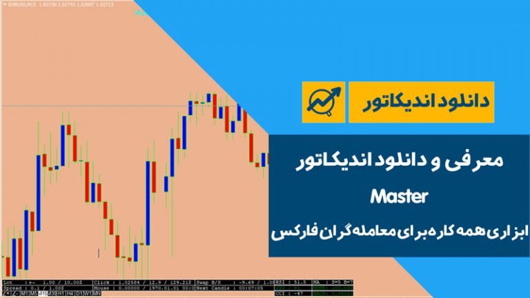 دانلود اندیکاتور Master | ابزاری همه کاره برای معامله‌گران فارکس