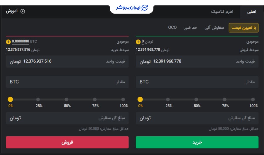 آموزش خرید بیت کوین