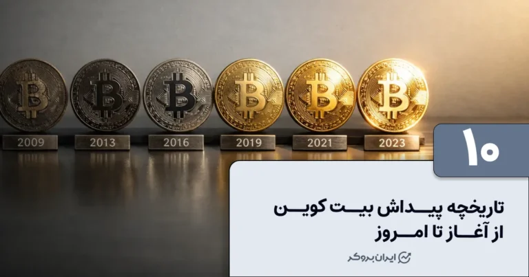 تاریخچه بیت‌ کوین؛ داستان پیدایش انقلابی که دنیای پول را تغییر داد!