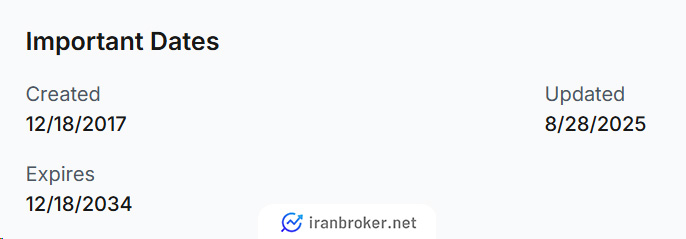 اعتبار سایت بروکر ونتیج