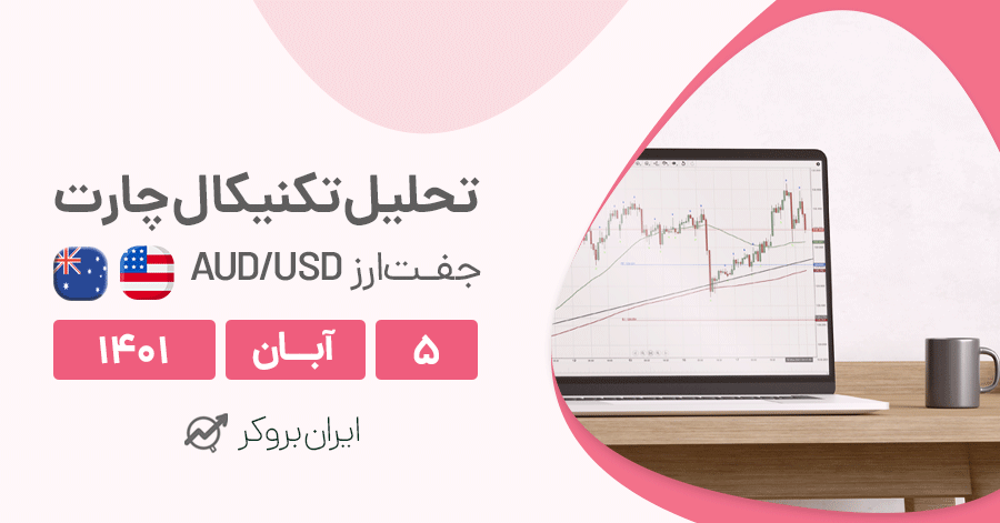 تحلیل چارت نماد AUD/USD