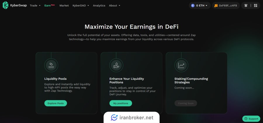 استخر نقدینگی در صرافی کایبر سواپ