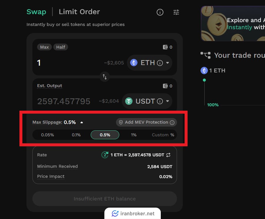 سواپ ارز دیجیتال در صرافی کایبر سواپ