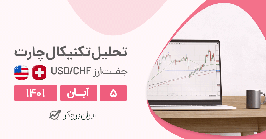 تحلیل چارت نماد USD/CHF