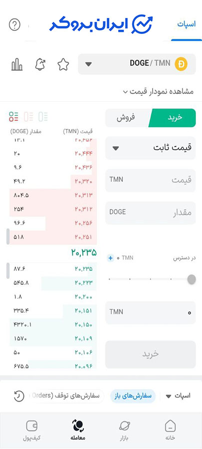 خرید میم کوین