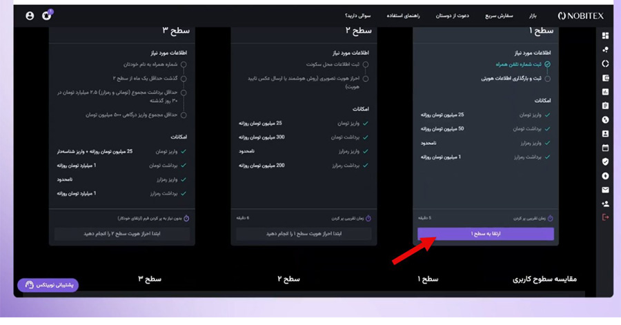 مراحل احراز هویت در صرافی