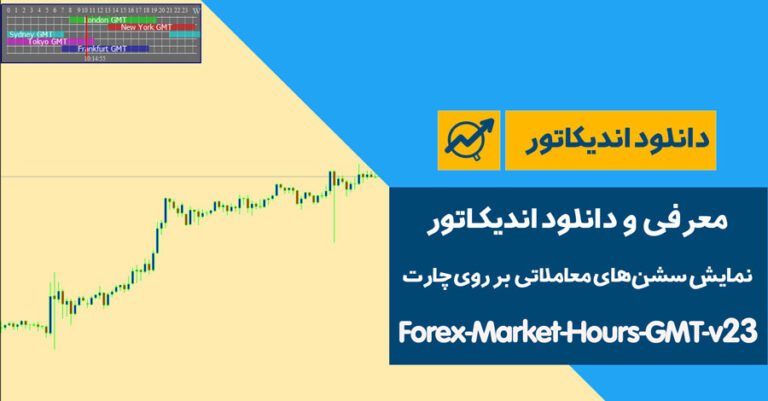 دانلود اندیکاتور نمایش سشن های معاملاتی بر روی چارت | Forex-Market-Hours-GMT-v23