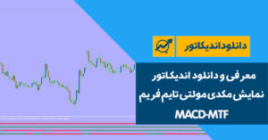 دانلود اندیکاتور نمایش مکدی مولتی تایم فریم | MACD-MTF