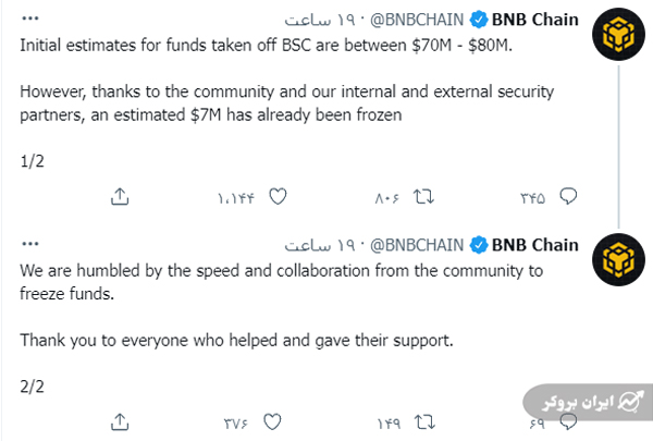 twitter bnb 2