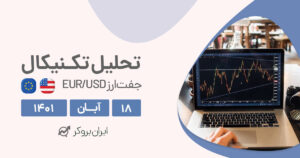 چارت یورو دلار در لب مرز | تحلیل روزانه چارت EUR/USD