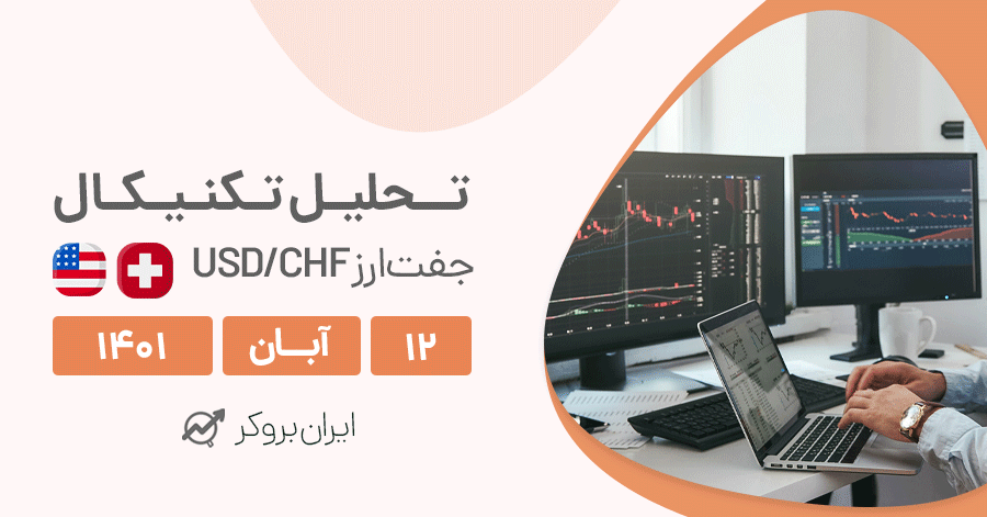 تحلیل روزانه جفت ارز USD/CHF