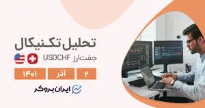 تحلیل روزانه چارت جفت ارز USDCHF در چهارشنبه ۲ آذر