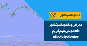 دانلود اندیکاتور adx مولتی تایم فریم | all-adx-indicator