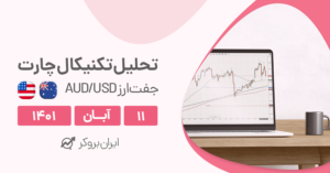 تحلیل روزانه جفت ارز AUD/USD