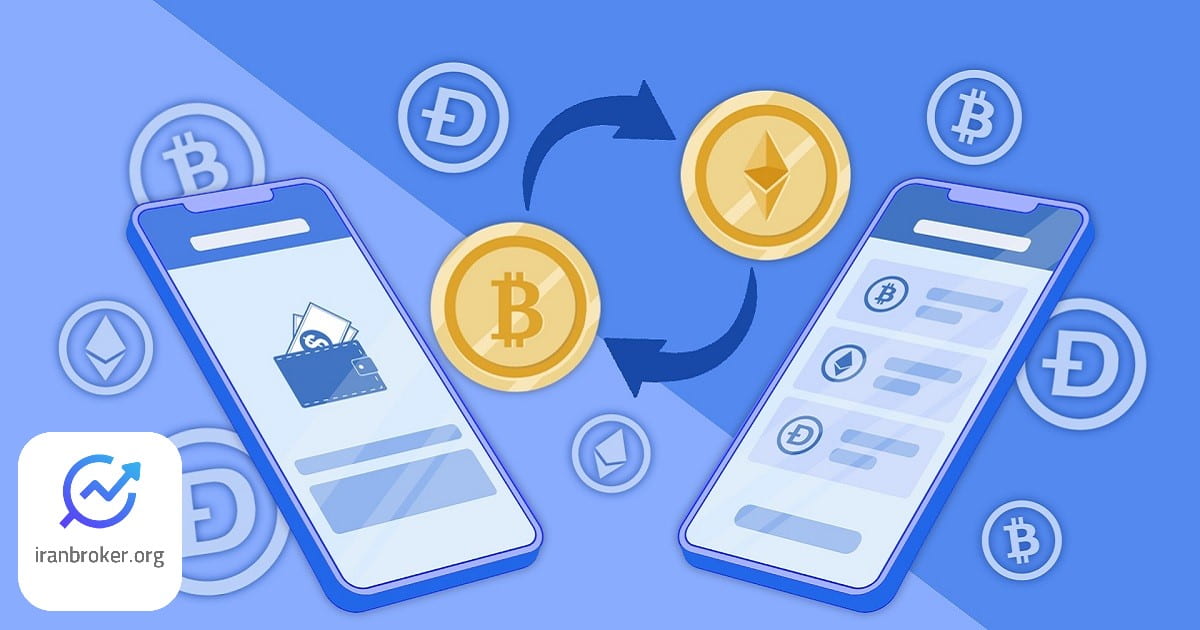 بهترین صرافی برای فیوچرز