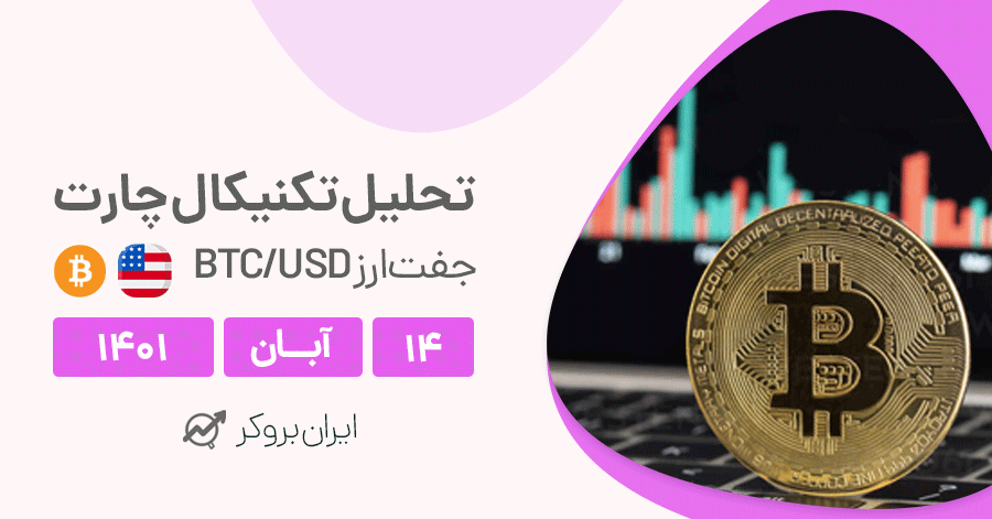 آغاز روند صعودی بیت کوین | bitcoin