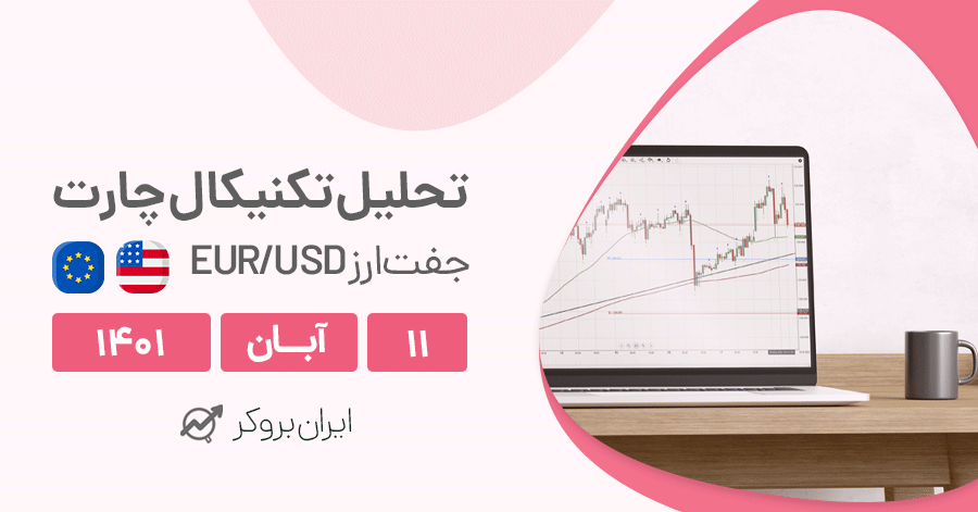 تحلیل روزانه‌ نماد یورو دلار | EUR/USD