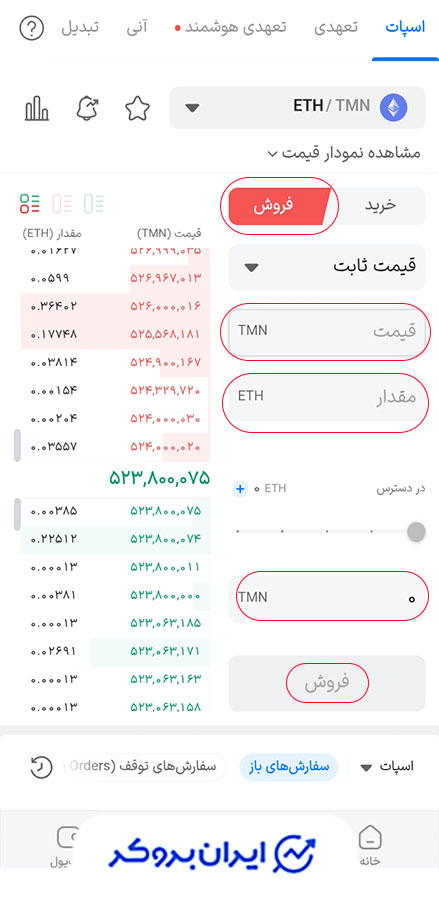 فروش اتریوم در صرافی
