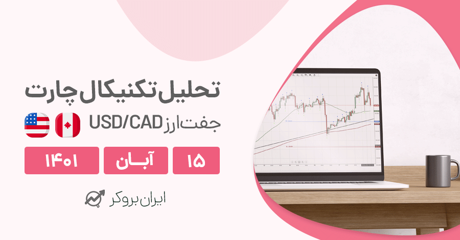 تحلیل هفتگی جفت ارز USD/CAD