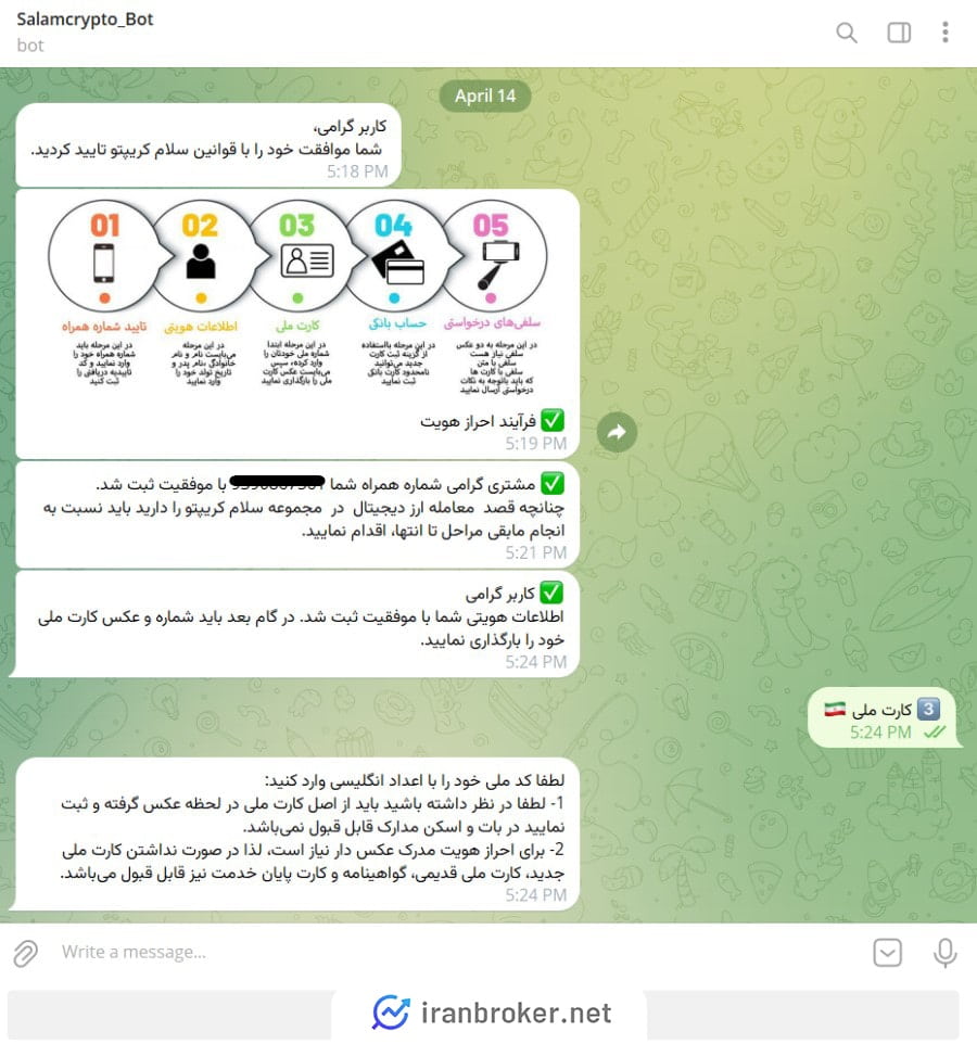 احراز هویت در صرافی سلام کریپتو