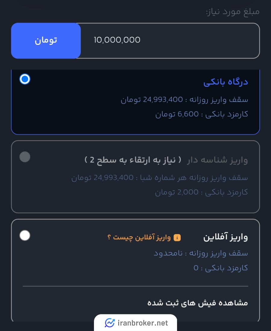 واریز ریالی در صرافی مهران بیت