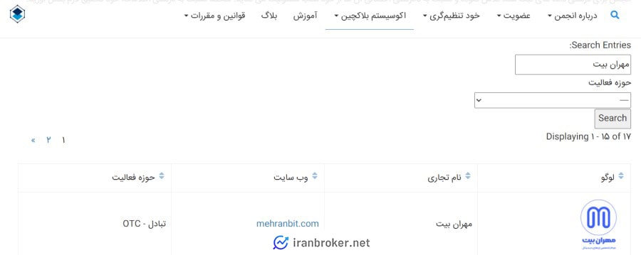عضویت صرافی مهران بیت در انجمن بلاک‌چین