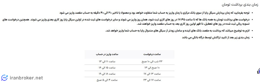 زمانبندی تسویه ریالی در صرافی توایکس