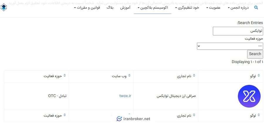 عضویت توایکس در انجمن بلاکچین