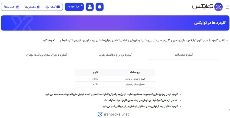کارمزد معاملات صرافی توایکس