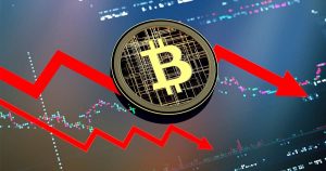 روند قیمت بیت کوین