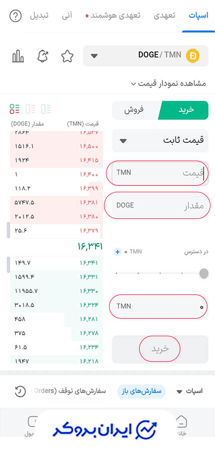خرید دوج کوین