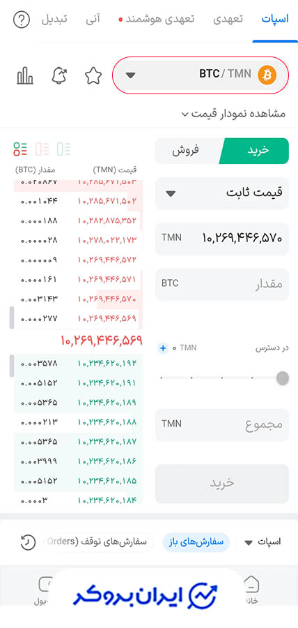 انتخاب ارز دیجیتال دوج کوین