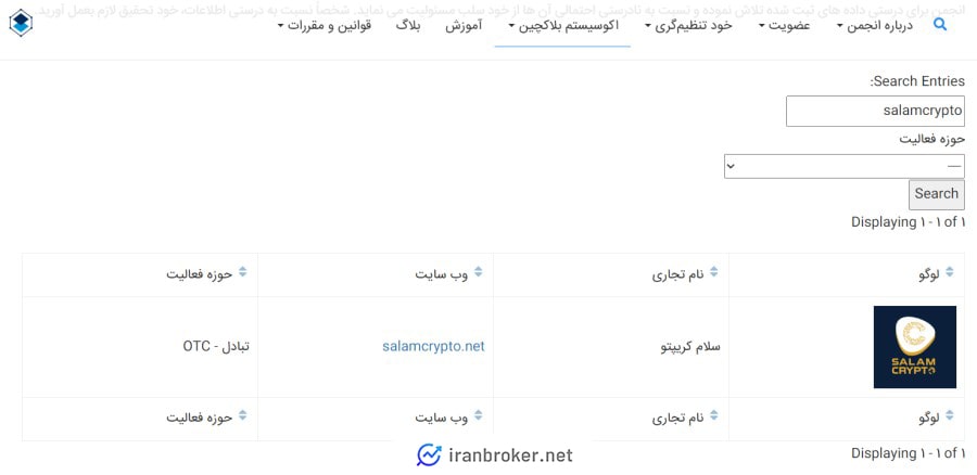 عضویت صرافی سلام کریپتو در انجمن بلاک‌چین ایران