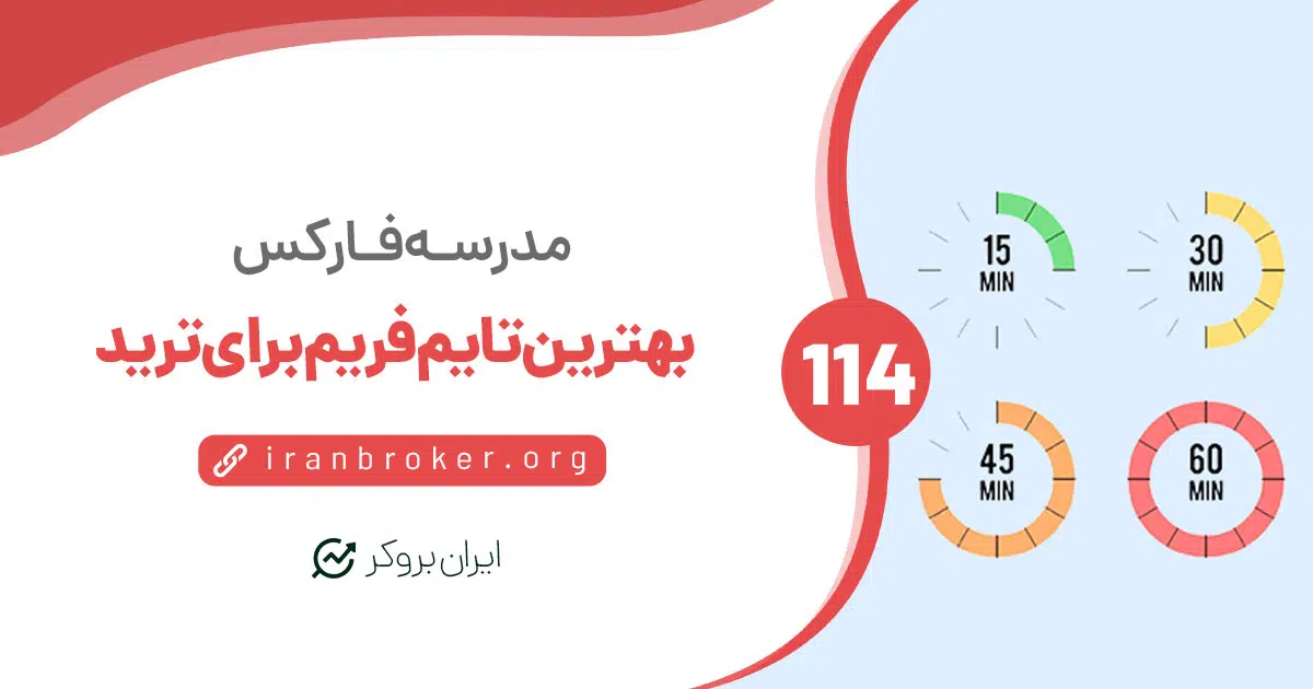 بهترین تایم فریم برای ترید | در چه تایم فریمی ترید کنیم؟