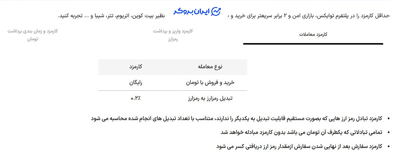 کارمزد صرافی توایکس