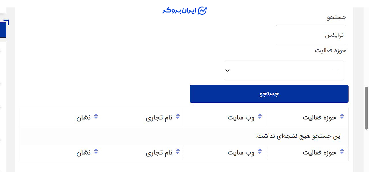 عضویت توایکس در انجمن بلاک چین