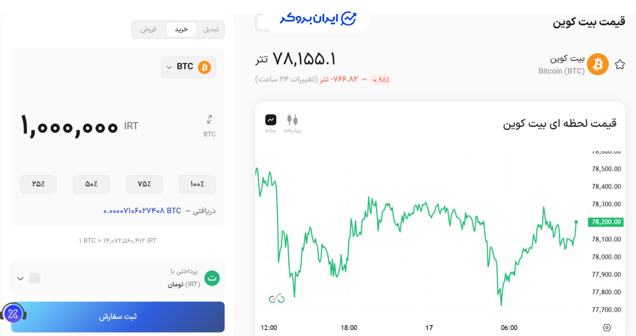 خرید و فروش ارز دیجیتال در توایکس