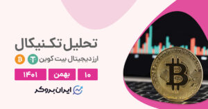 BTCUSDT cover 30Jan