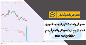 دانلود اندیکاتور نمایش چارت مولتی تایم فریم در تریدینگ ویو | Bar Magnifier