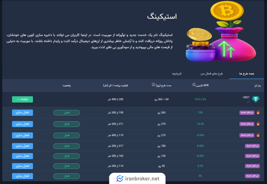 استیکینگ ارز دیجیتال در صرافی موربیت