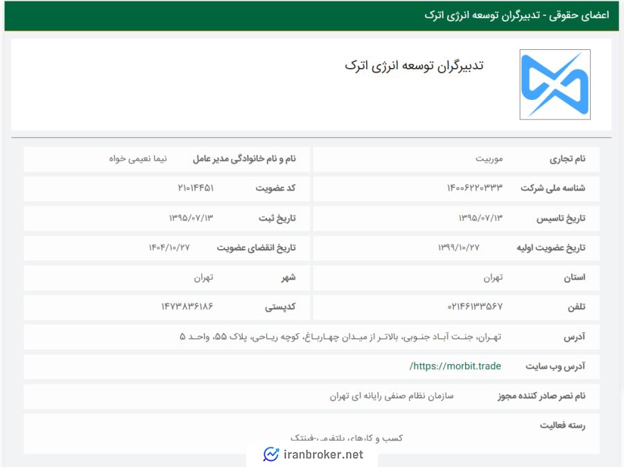 عضویت صرافی موربیت در سازمان نظام صنفی رایانه‌ای