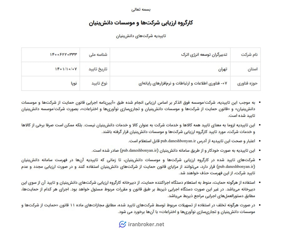 مجوز شرکت دانش بنیان صرافی موربیت