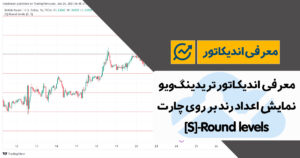 معرفی اندیکاتور اعداد رند در تریدینگ ویو | [S]-Round levels