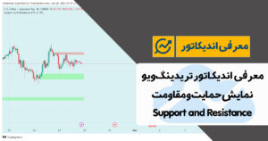 معرفی اندیکاتور نمایش حمایت و مقاومت در تریدینگ ویو | Support and Resistance