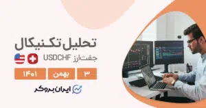 تحلیل روزانه جفت ارز دلار به فرانک در دوشنبه ۳ بهمن | USDCHF